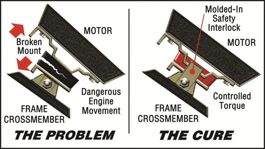 Brochure - A general brochure describing a brand, company, product line. If brochure in question is for a specific product, use code PDB.