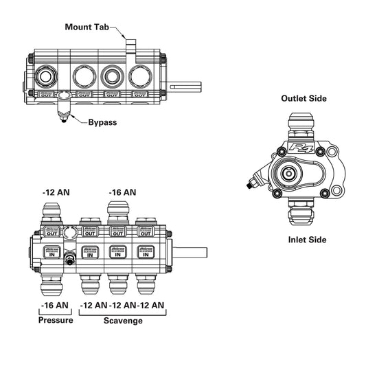 Illustration Guide