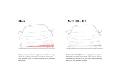 Eibach 23-26 BMW M2/M3/M4 (G8X) 25mm Rear Anti-Roll Bar Kit