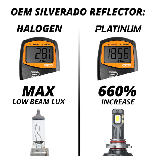 XKGlow 880 Platinum LED Bulb Kit