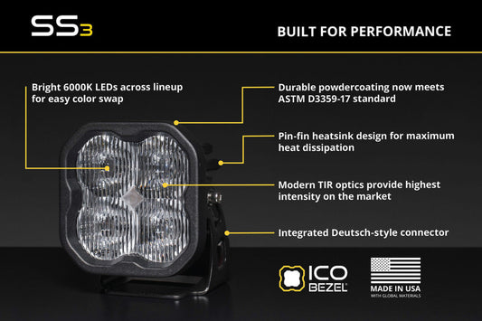 Diode Dynamics 11-16 Ford F-250/F-350/F-450/F550 Super Duty SS3 LED Fog Light Kit