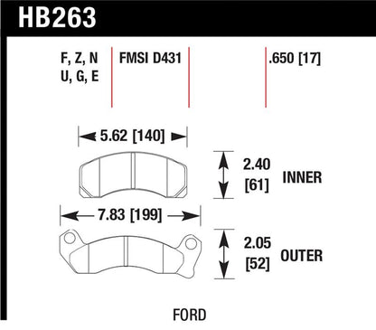 Hawk HP+ Street Brake Pads
