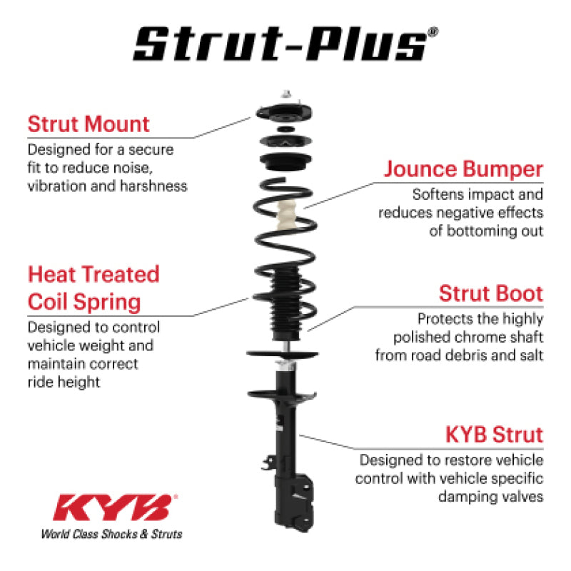 KYB 14-19 Kia Soul (Incl. EV) Strut-Plus Assembly - Front Left