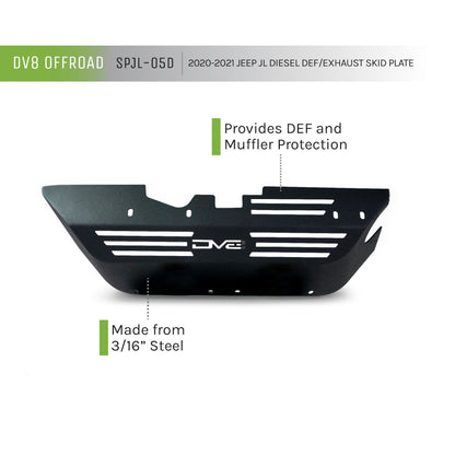 Product Brochure - a specific brochure describing a Product