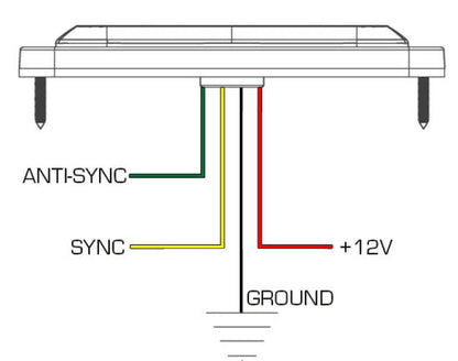 Oracle 4 LED Slim Strobe - White