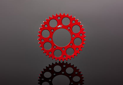 User 1