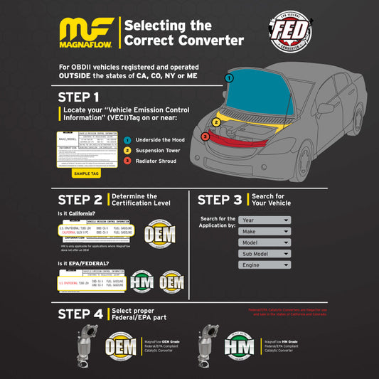 Technical Bulletin