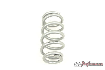 UMI Performance 64-66 GM A-Body Spring/Shock Lowering Kit 1in Rear 250lb
