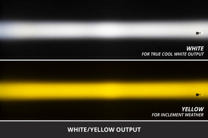 Diode Dynamics 18-26 Jeep Gladiator/Wrangler SS3 LED Fog Light Kit