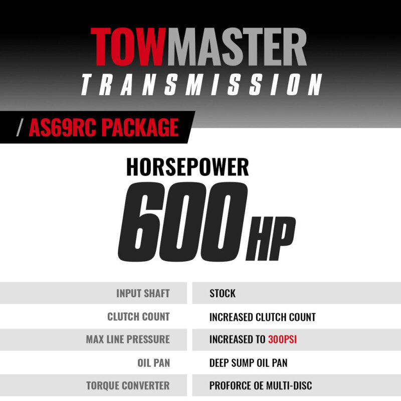 BD Diesel 19-24 Dodge Ram AS69RC 4WD RH PTO Towmaster Transmission Package