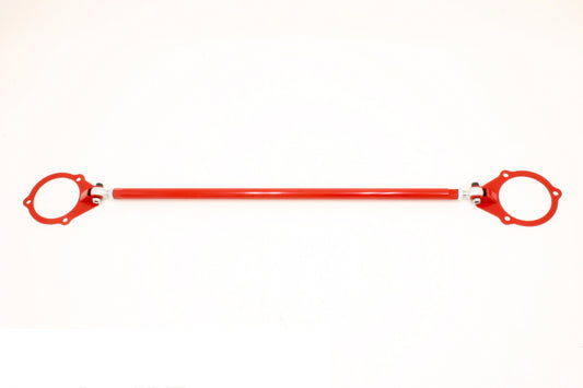 User 1