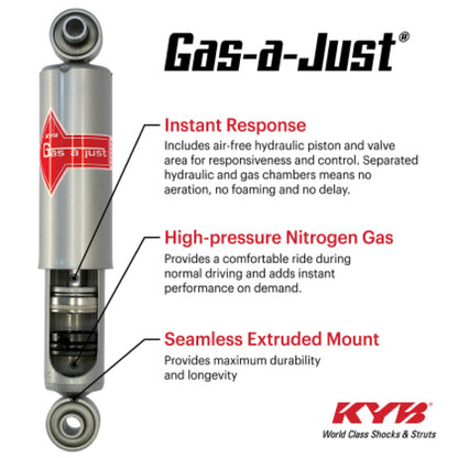 KYB 2022+ Ford F150 Lightning Gas-A-Just Strut - Rear