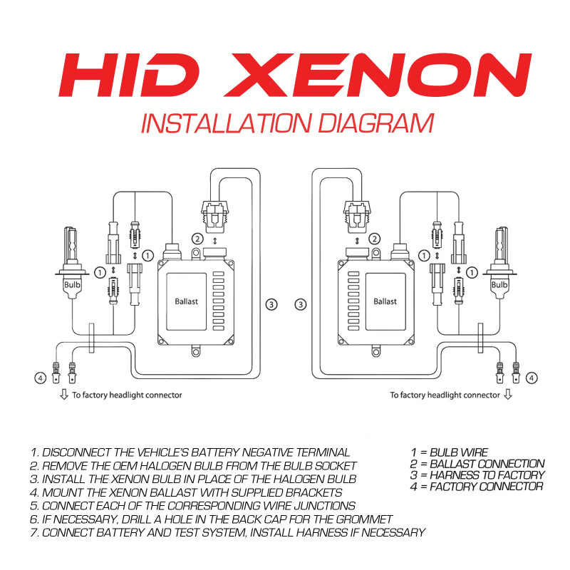 Oracle H9 35W Canbus Xenon HID Kit - 6000K