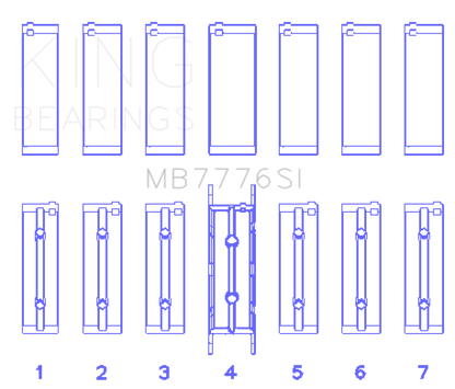 King Engine Bearings BMW N55B30A/N53B30A/N52B30A Main Bearing Set - Size +0.50mm