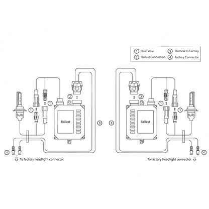 Oracle H11 35W Canbus Xenon HID Kit - 8000K