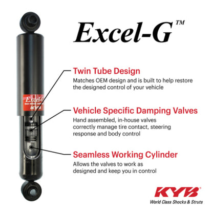 KYB 15-21 Kia Sedona Excel-G Gas Strut - Front Left
