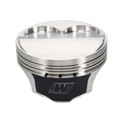 User 1