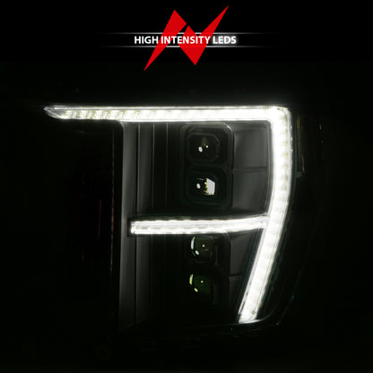 User 1
