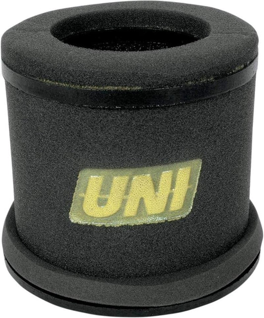 User 1