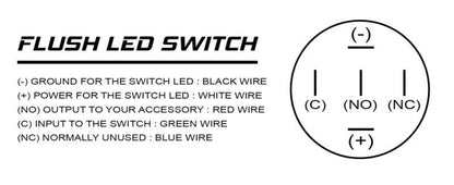 Oracle Pre-Wired Power Symbol On/Off Flush Mount LED Switch - Green