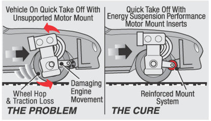 Brochure - A general brochure describing a brand, company, product line.  If brochure in question is for a specific product, use code PDB.