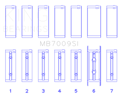 King Engine Bearings 89-15 Dodge Cummins Diesel 5.9L 6.7L Inline 6 Main Bearing Set - Size STD
