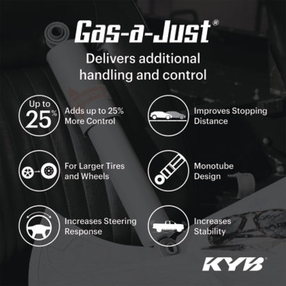 KYB 2022+ Ford F150 Lightning Gas-A-Just Strut - Rear