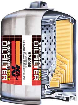 K&N 01-12 Yamaha FJR 1300/1300A/1300AE/1300AS 2.688in OD x 3.813in H Oil Filter